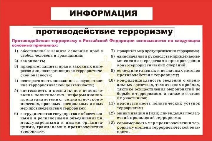 Направления антитеррористической политики