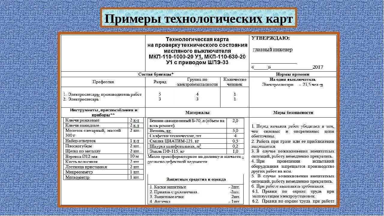 Обоснование текущего ремонта зданий и сооружений