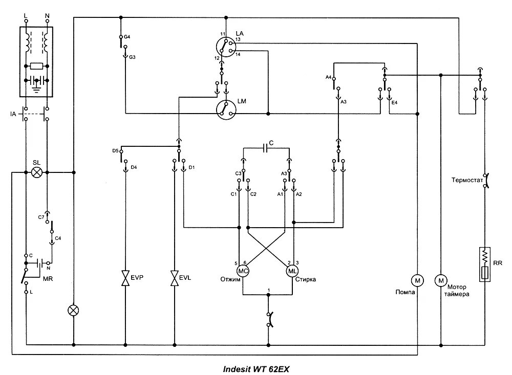 Подключение машины индезит. Электросхема стиральной машины Индезит WG 421 TPR. Электросхема стиральной машины Индезит wg421tx. Электросхема стиральной машины Индезит w105tx.