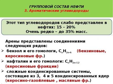 Углеводороды в составе нефти