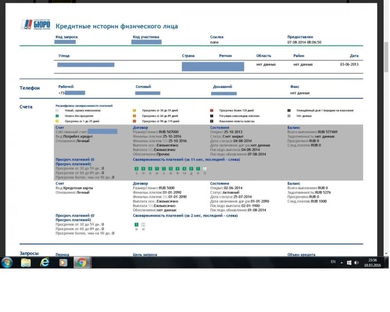 Образец кредитной истории. Кредитная история физического лица. Пример кредитной истории физического лица. Справка о кредитной истории. Кредитная история физ лица.