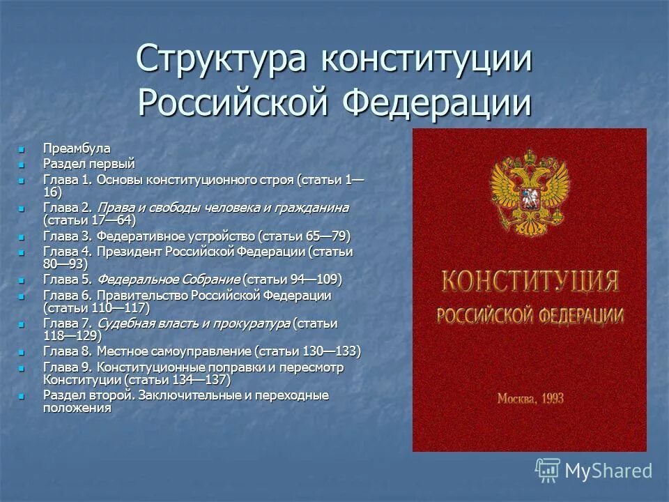 Конституция. Конституция РФ. Структура Конституции России. Конституция ра.