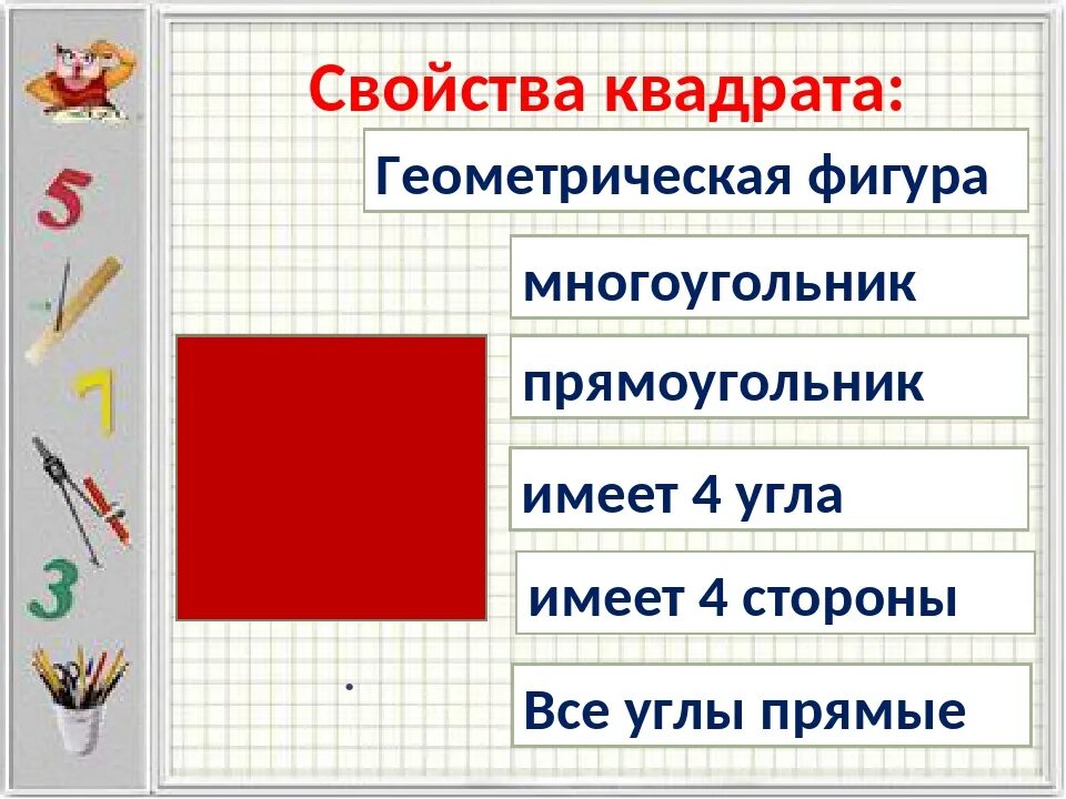 Урок по математике 2 класс квадрат