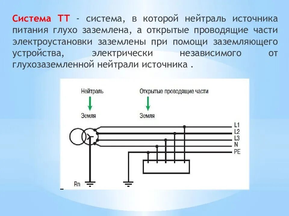 Схема трансформатора с глухозаземленной нейтралью. Схема заземления трансформатора с глухозаземленной нейтралью. Система электроснабжения с заземленной нейтралью. Система с глухозаземленной нейтралью схема. Глухозаземленная и изолированная