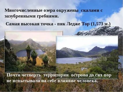 Точка пика