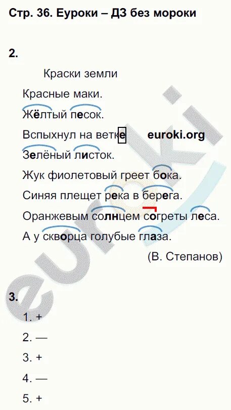 Русский язык 4 класс рабочая тетрадь 2 часть Кузнецова ответы. Русский язык 4 класс рабочая тетрадь Кузнецова 1 часть стр 4. Большая рабочая тетрадь по русскому языку 4 класс Кузнецова. Русский язык 4 класс рабочая тетрадь 1 часть Кузнецова. Печатная тетрадь по русскому 4 класс кузнецова