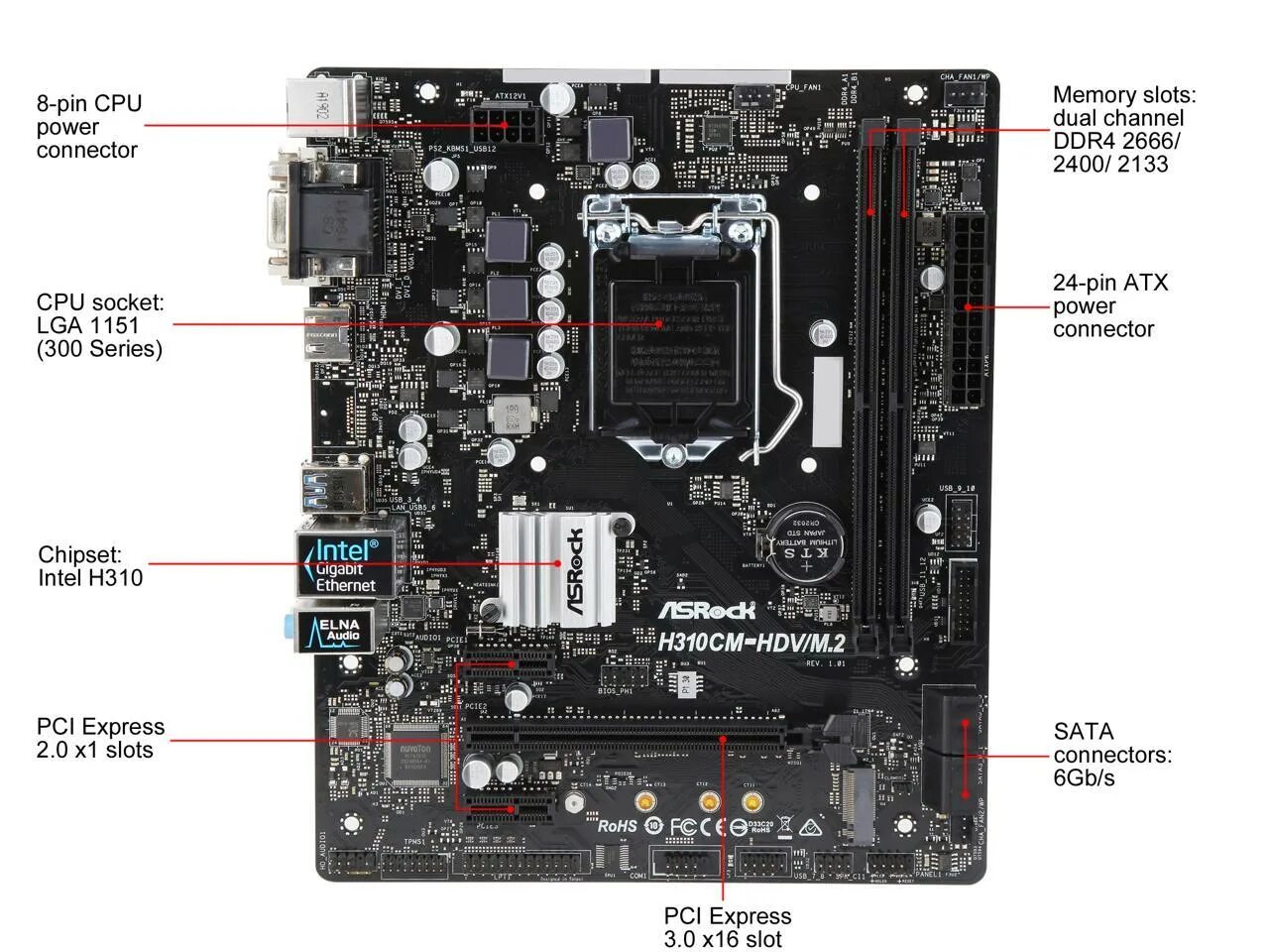 Asrock h310m hdv. Материнская плата ASROCK h310cm-DVS. ASROCK h310m-Hdv/m.2. H310m Hdv ASROCK разъемы. Материнская плата ASROCK h310cm-Hdv.