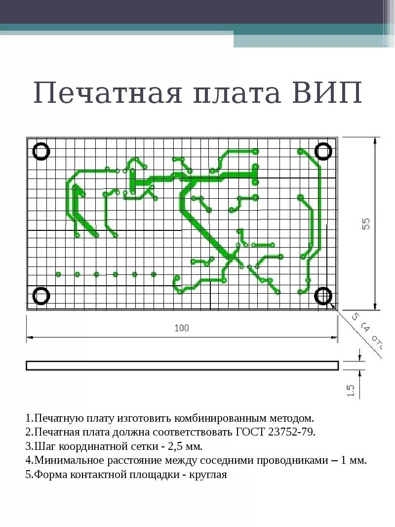 Шаг печатной платы