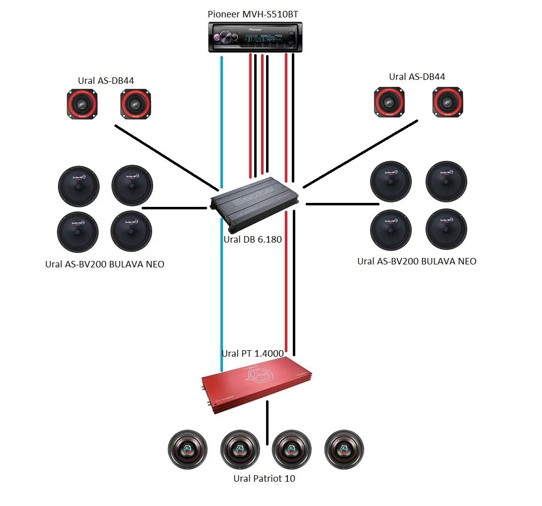 Сборка песен в машину. Схема подключения автомобильной акустики Challenger Pro-line. Схема поделючения даух компонентнлй аккстик. 3 Компонентная акустика схема подключения. Схема автозвук фронт сабвуфера.