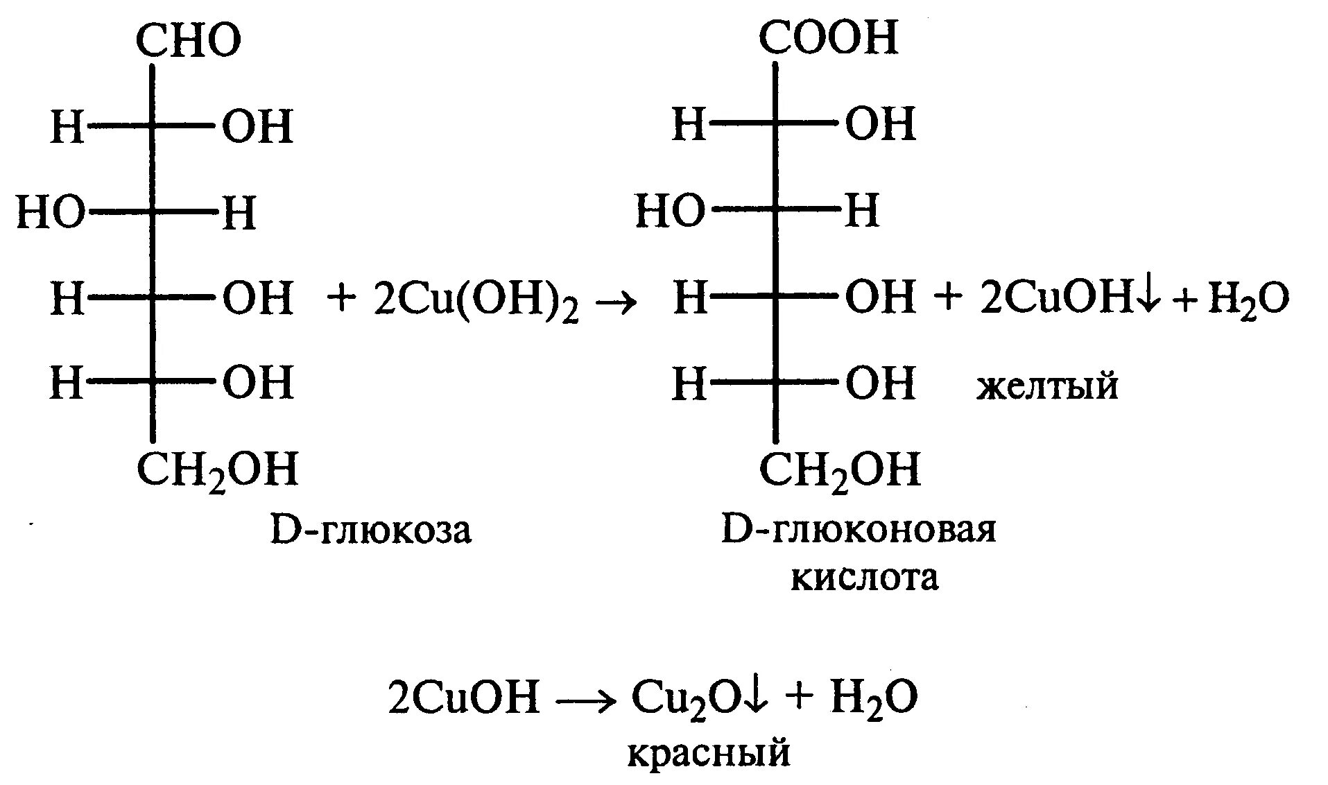 Глюкоза плюс cu Oh 2. Окисление Глюкозы cu Oh 2. Взаимодействие Глюкозы с cu Oh 2. Реакция Глюкозы с cu Oh 2. Глицерин 3 уксусная кислота