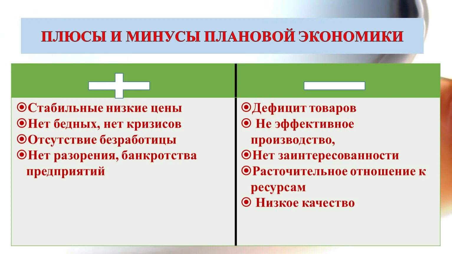 Плюсы и минусы плановой. Плюсы плановой экономики. Плюсы и минусы планового хозяйства. Плюсы и минусы плановой экономической системы.