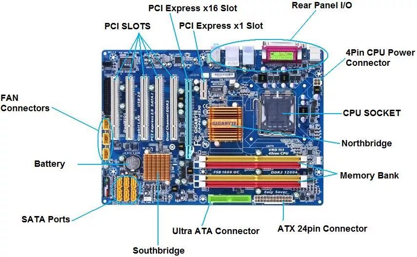 PCI-E x4 на материнской плате. Слотов PCI-E 3.0 x16. PCI E x16 на материнской плате слот PCI-E. Разъём PCI-E x16 пины.