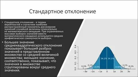 Разброс распределения rbc. Разброс распределения rbc