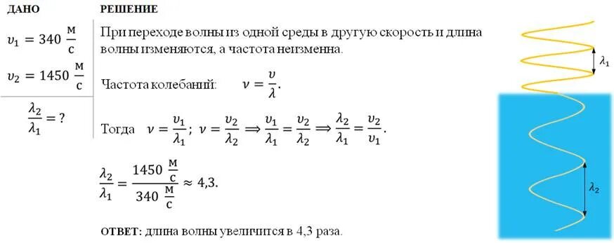 Определите длину волны звука в воде. Длина волны звука в воздухе. длина волны камертона. частота волны при переходе из одной среды в другую. звук взрыва произведенного в воде вблизи поверхности.