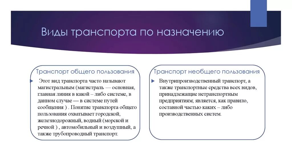 Транспорт общего пользования. Транспорт общего и необщего пользования. Виды транспорта общего пользования. Транспорт общего пользования характеристика.