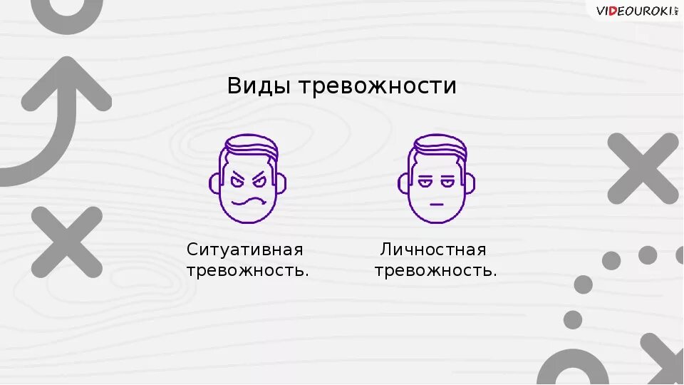 Ситуативная тревожность. Виды тревожности ситуативная и личностная. Ситуативная тревожность и личностная тревожность. Личностная тревожность это в психологии.