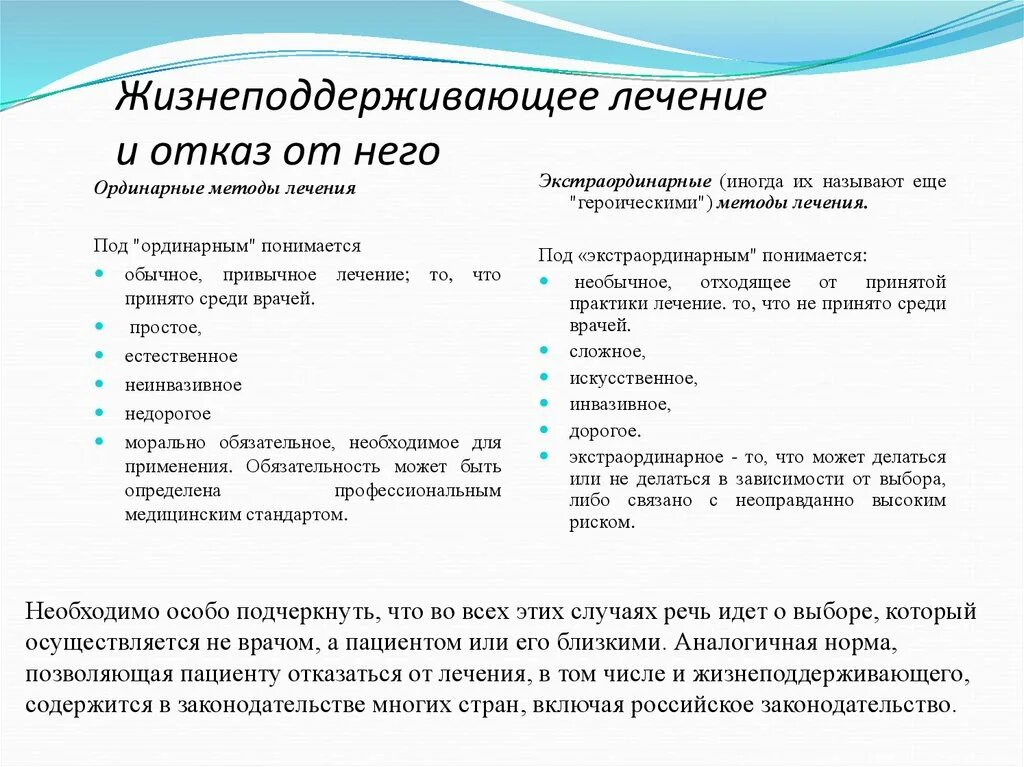 Ординарный и экстраординарный. Ординарные методы лечения. Жизнеподдерживающее лечение и отказ от него. Ординарные и экстраординарные методы лечения. Методология лечения.