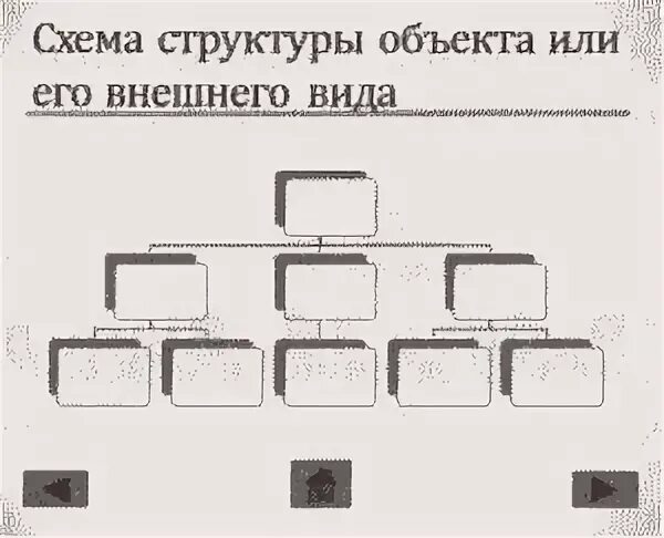 Урок 33 34. Выполнить итоговый проект Информатика 6 класс. Информатика работа 18 выполняем итоговый проект. Выполняем итоговый проект по информатике 6. Выполняем итоговый проект по информатике 6 класс.