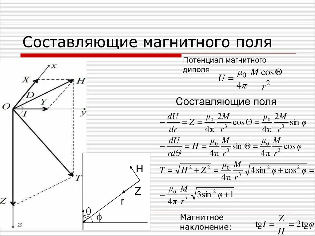 Магнитное поле магнитного диполя формула. Индукция магнитного поля диполя. Поле магнитного диполя формула. Формула магнитного поля магнитного диполя формула.