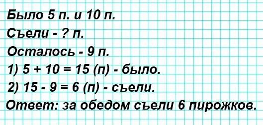 Мама поджарила 11 котлет за обедом съели. На одной тарелке было 5 пирожков а на другой. На одной тарелке было 5 пирожков а на другой 10 после того. Математика 2 класс страница 95 задание 4. Математика 2 класс 2 часть страница 95 номер 1.