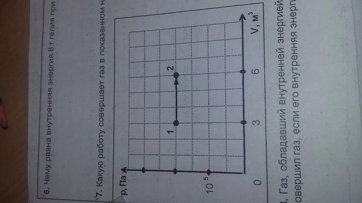 Идеальный газ отдал 500. График газового процесса на диаграмме. Какую работу совершает ГАЗ В показанном на диаграмме процессе. На диаграмме показан процесс изменения. Какую работу совершает ГАЗ В показанном на диаграмме процессе 10 4.