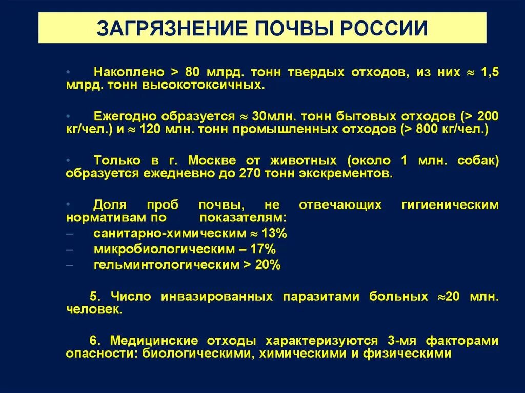 Загрязнение точвы в Росси. Загрязнение почвы в России. Загрязнение почвы в России статистика. Загрязнение почвы статистика в мире. Категории загрязнения почв