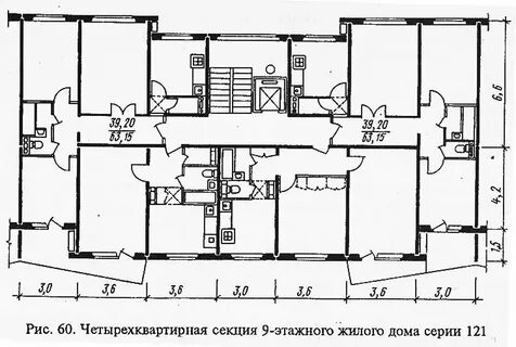 Типовые дома