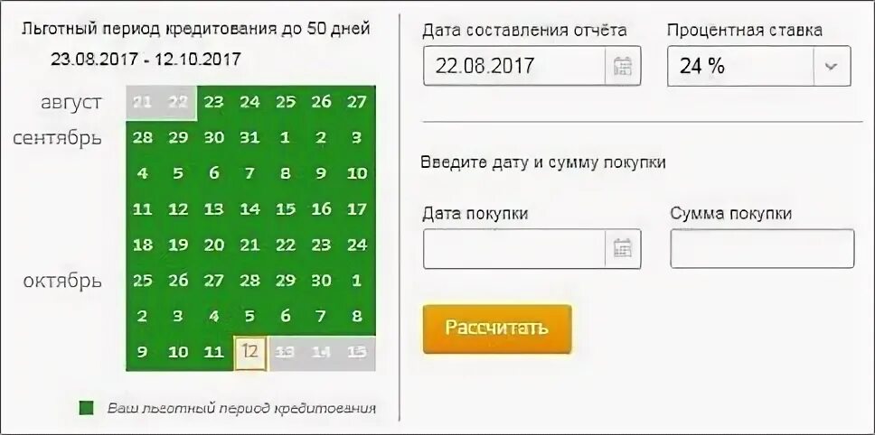 Льготный период кредитной карты сбера. Кредитки Сбербанка с льготным периодом. Схема льготного периода по кредитной карте Сбербанка. Кредитная карта Сбербанк 120 дней условия пользования. Кредитная карта Сбербанка на 50 дней условия.