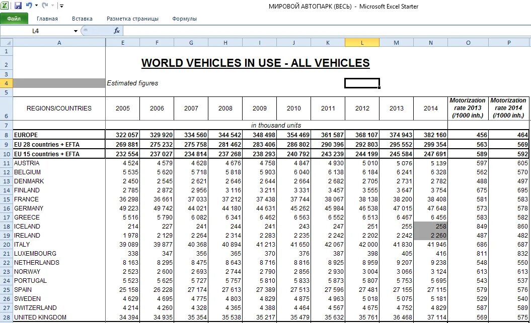 международные организации по защите прав человека и их функции. запасы леса в странах мира таблица. международные правовые организации таблица. международная система единиц интернациональная си. лесные ресурсы стран мира таблица.