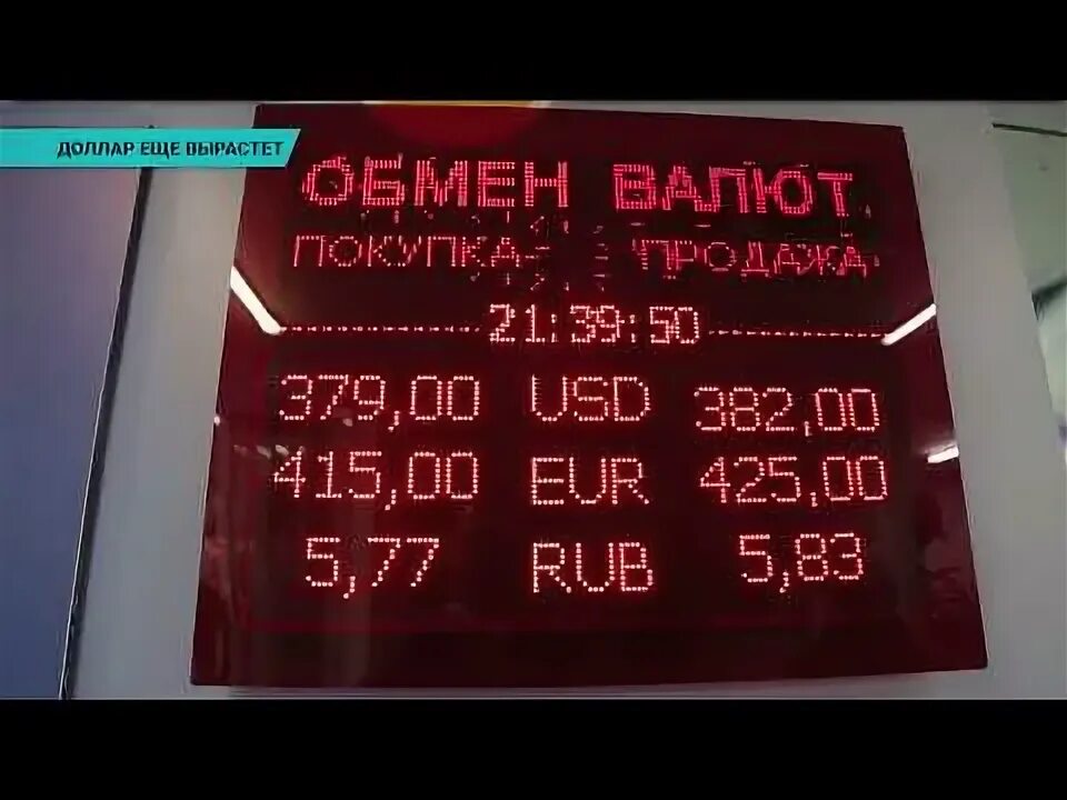 Уральск курс валют на сегодня