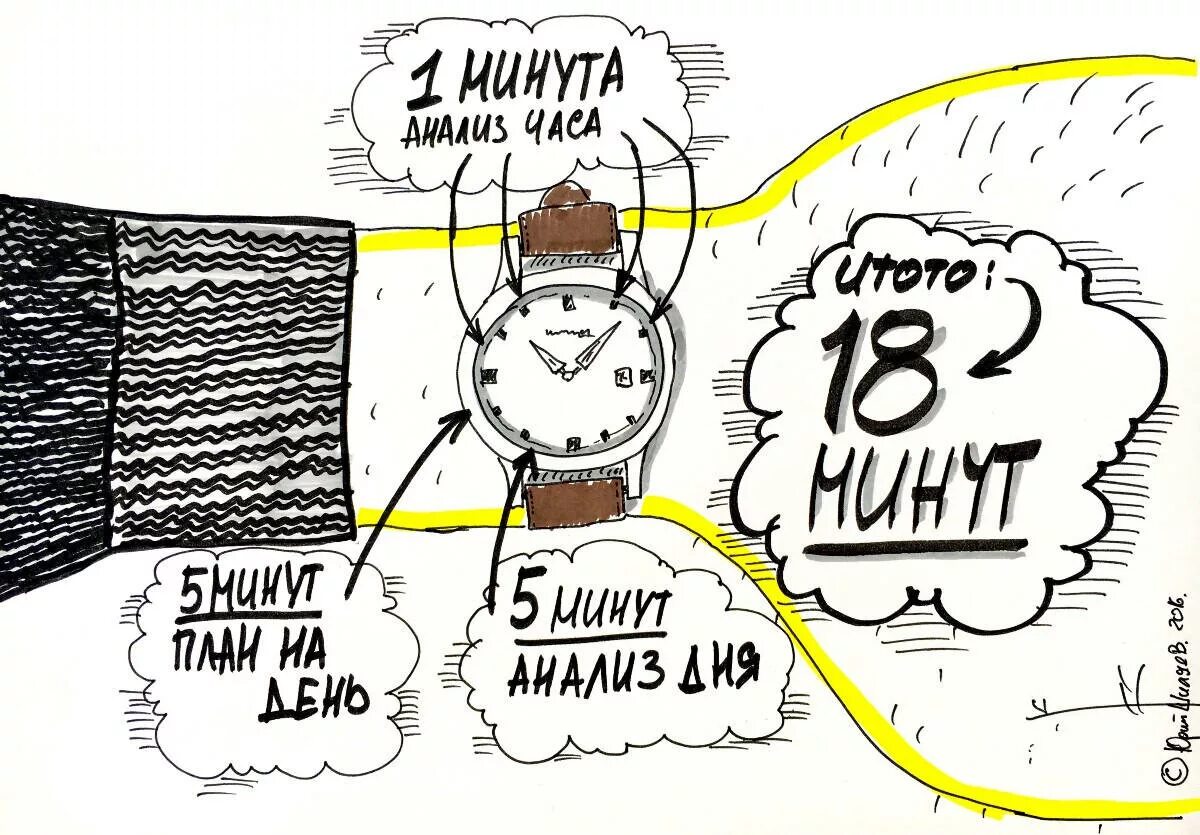 Книга 18 минут питер брегман. 18 минут книга. 18 мин т. 18 минут. 18 минут книга.