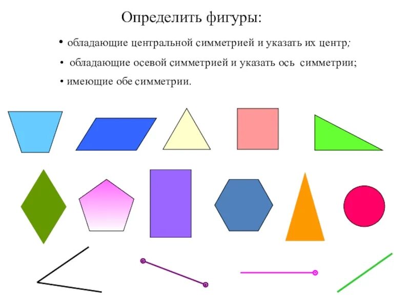 Укажите фигуры которые обладают центральной симметрией. Фигуры обладающие осевой симметрией. Фигуры обладающие центральной симметрией. Фигура которая имеет и центр и ось симметрии. Симметричные геометрические фигуры.