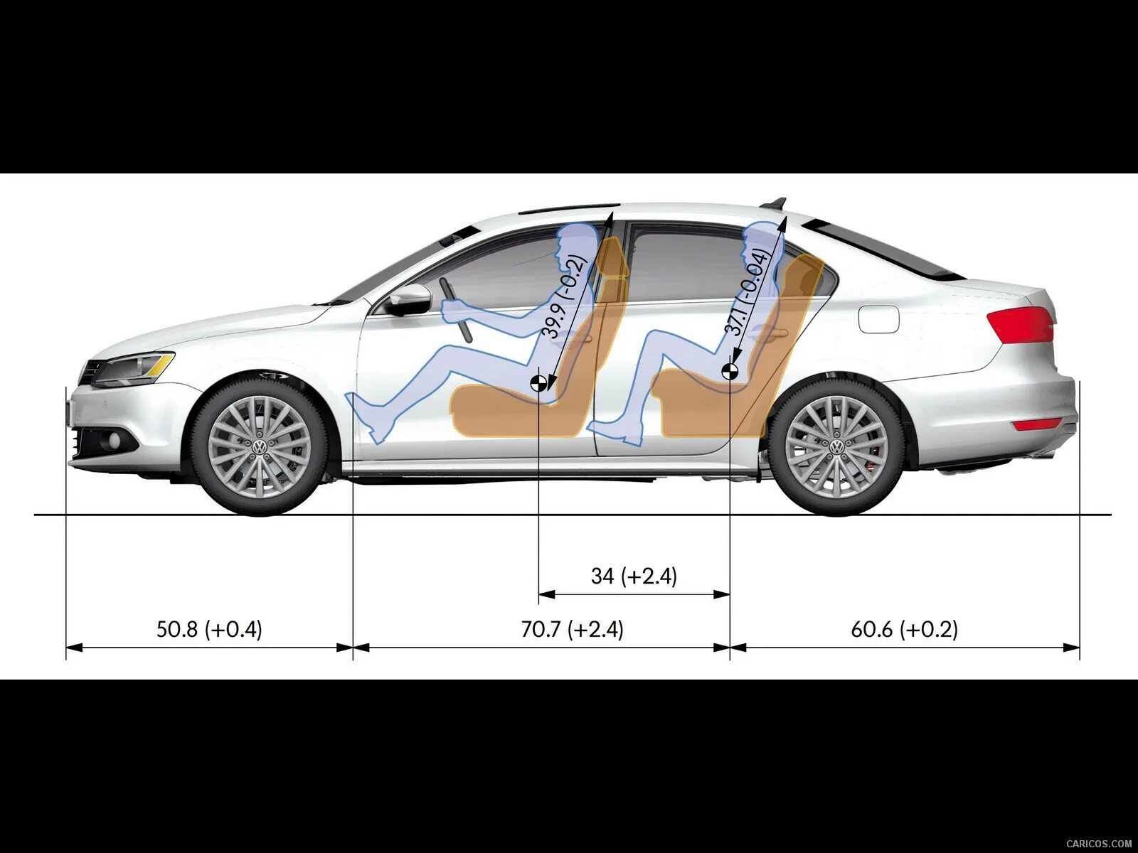 Polo sedan размеры. Габариты Фольксваген Джетта 2015. Габариты Фольксваген Джетта 6. Ширина салона Фольксваген Джетта 6. Ширина Фольксваген Джетта 6.