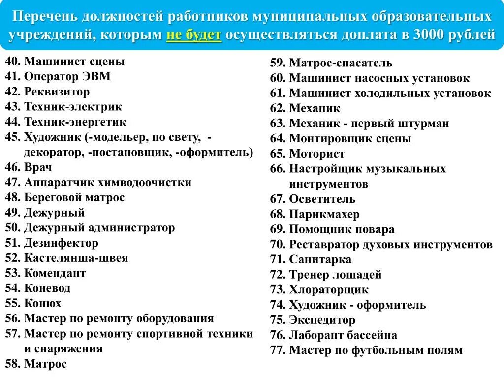 Должностей работников образовательных учреждений. Список должностей. Перечень должностей работников. Перечень. Должностной список сотрудников.