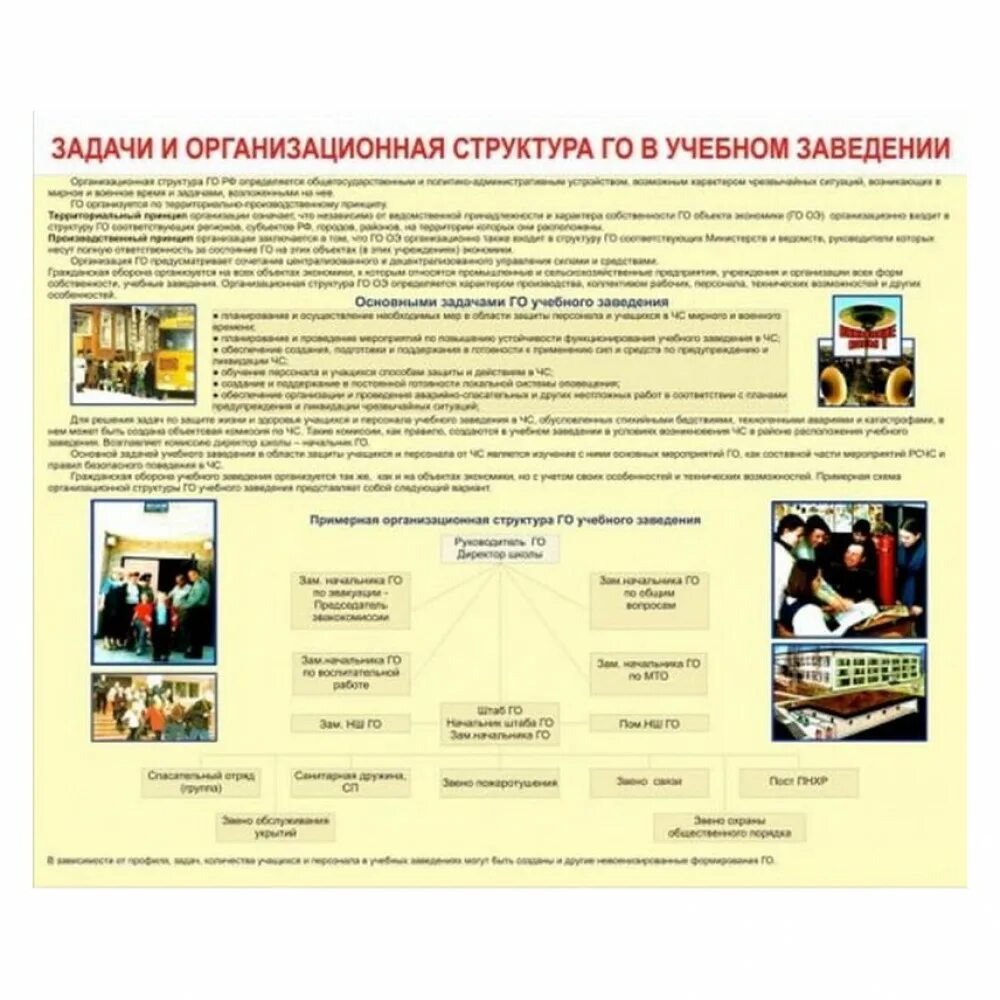 Го образовательном учреждении