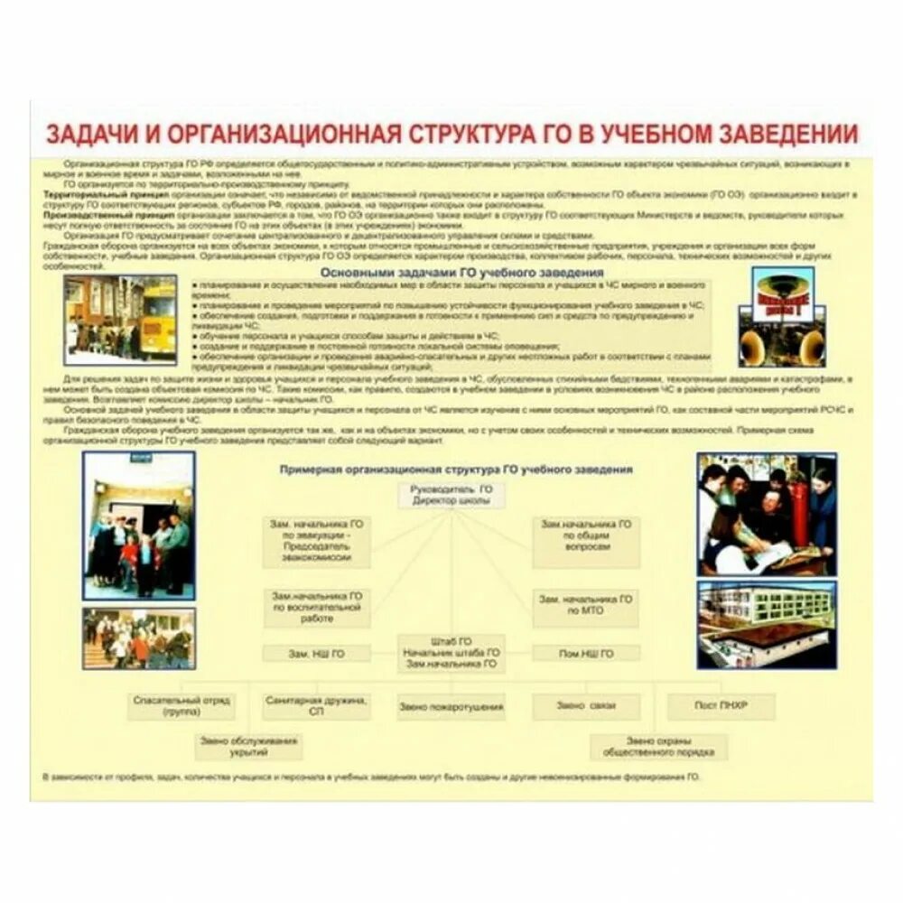 Схема организации го в учебном заведении. Задачи и организационная структура го. Структура го учебного заведения. Организационная структура гражданской обороны.