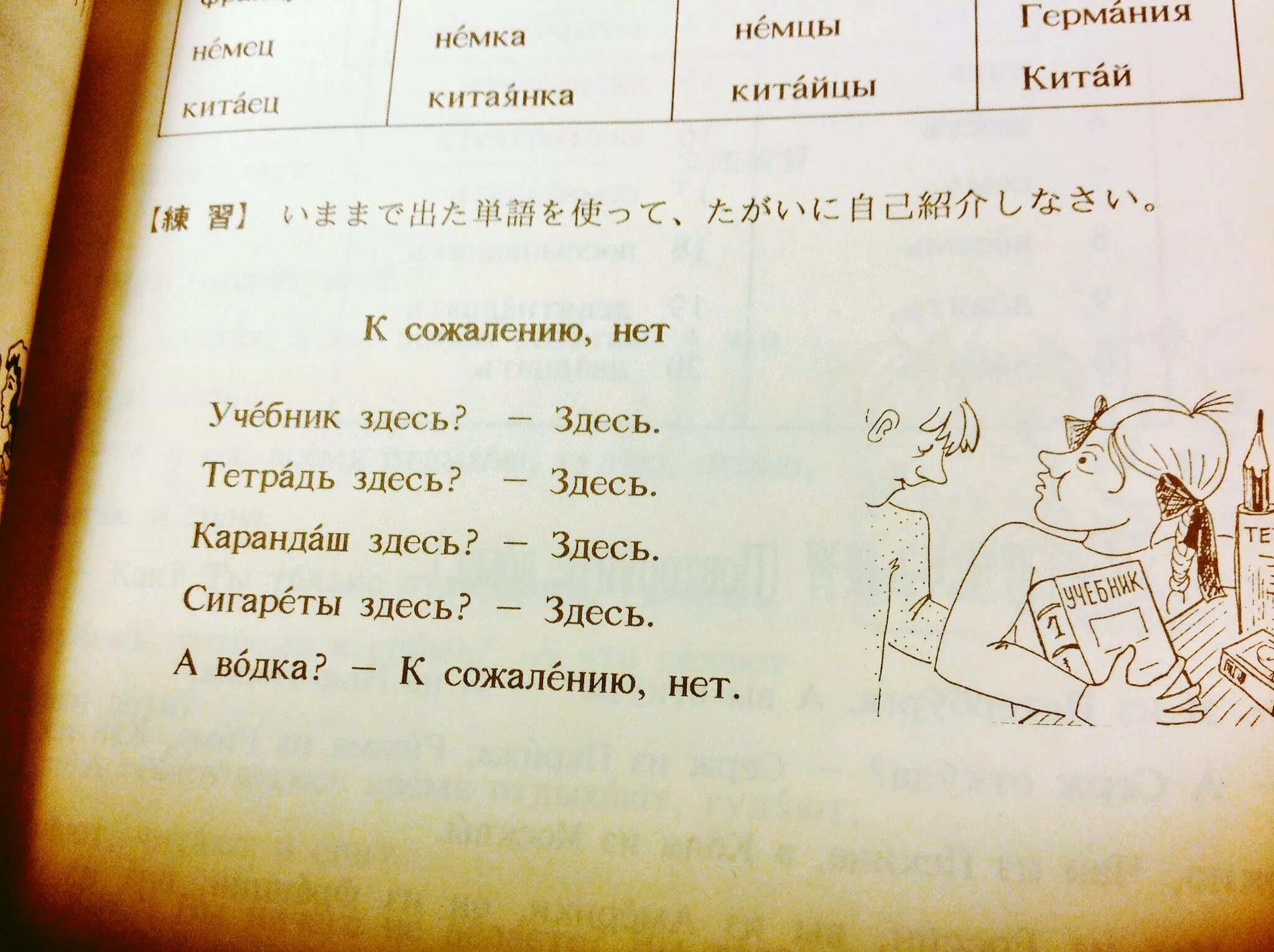 Пособие для иностранцев