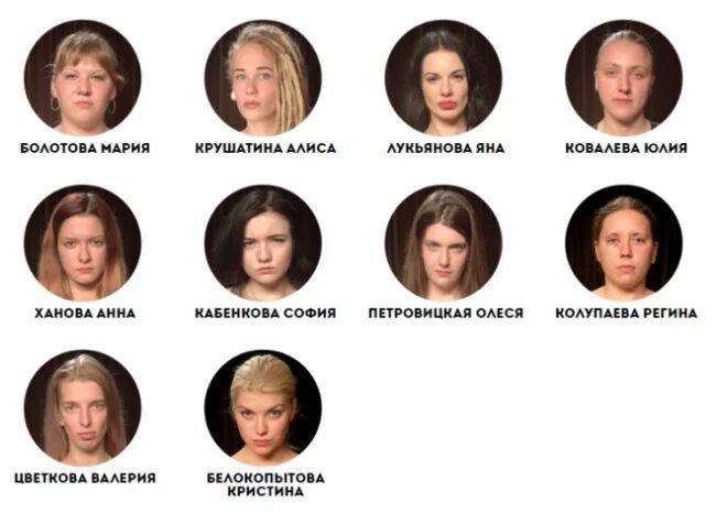 Пацанки 7 сезон. Участники 1 сезона пацанок. Регина колупаева пацанки. 3 сезон пацанок участницы. Пацанки 5 сезон вика.