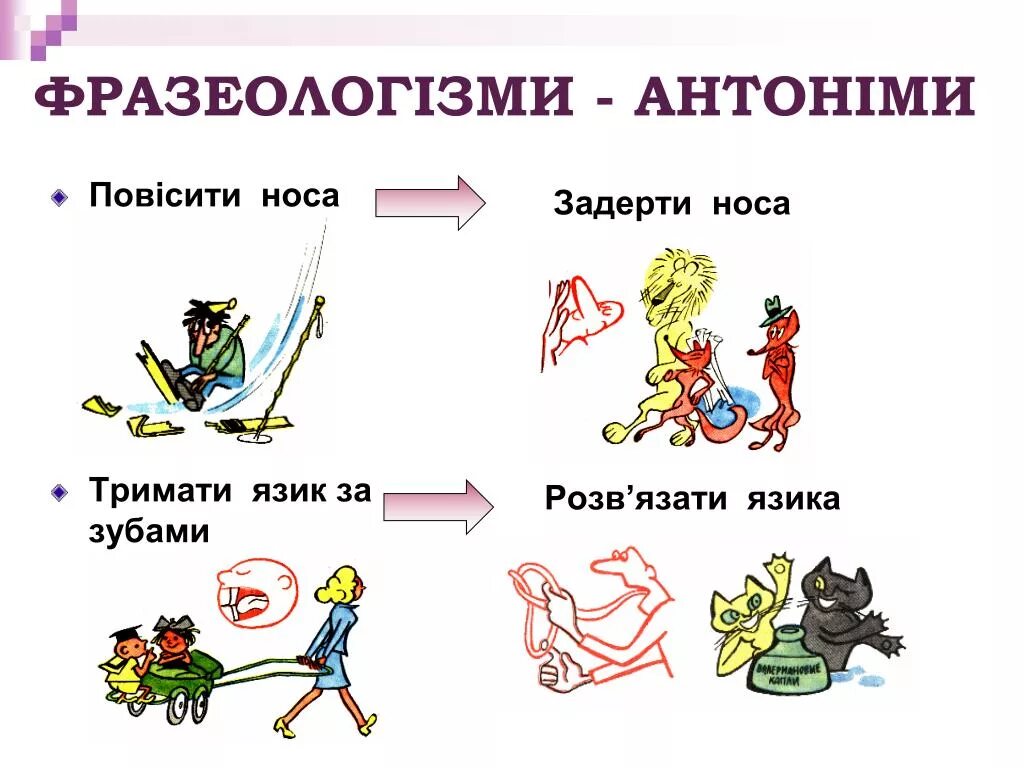 Фразеологизмы прямо перед ней в простенке. Фразеологизмы в картинках. Иллюстрация к фразеологизму. Фразеологизмы рисунки. Фразеологізми це.