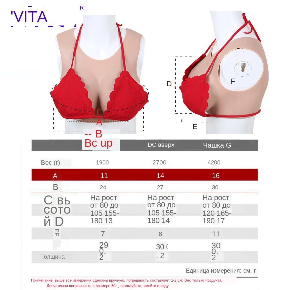 размерная сетка бюстгальтер 75 в 75 с. 3 размер какая чашка. размер 75b таблица. 3 размер какая чашка. обхват груди и обхват под грудью.