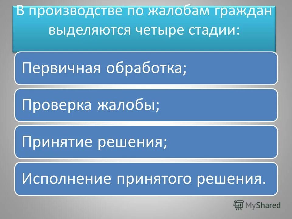 Административное производство по жалобам