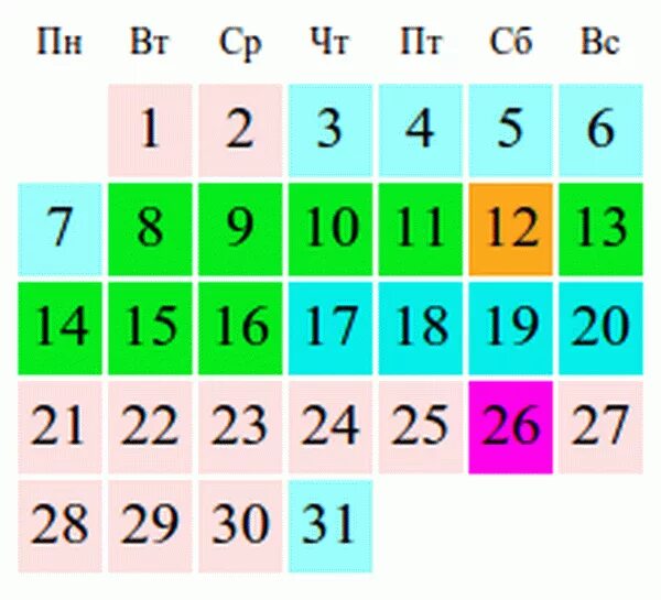 Дни для зачатия ребенка. Благоприятные дни цикла для зачатия ребенка. Наиболее благоприятные дни для зачатия. Самые благоприятные дни для беременности. Калькулятор зачатия рассчитать день овуляции