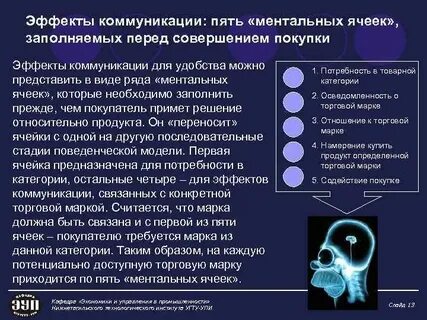 Основные эффекты коммуникации