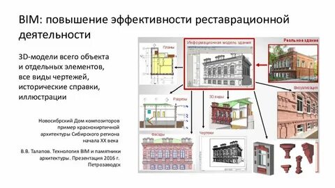 Проекты устройств