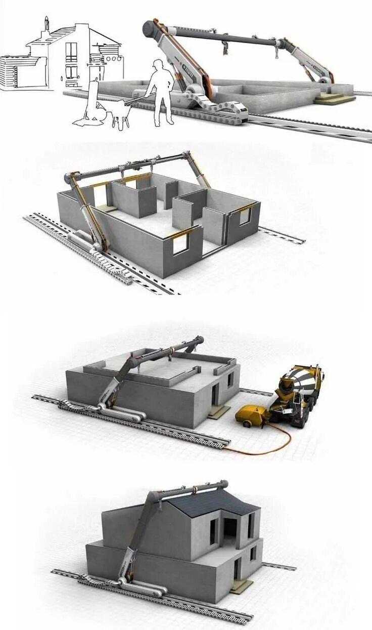 Принтер печатающий дом. Строительный 3d принтер winsun. 3d принтеры contour crafting. строительный 3д принтер с300. 3д принтер для строительства васп.