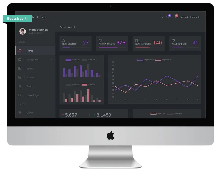 Source panel. Bootstrap admin panel. bootstrap 5 dark. bootstrap прототип. bootstrap нижняя панель мобильных.