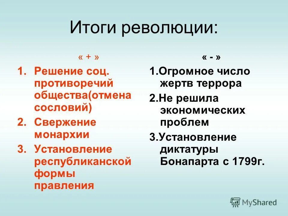 Итоги 8 класса. Итоги французской революции 18 века. Итоги французской буржуазной революции 18 века. Итоги французской революции 1789-1799. Итоги революции во Франции 1789.