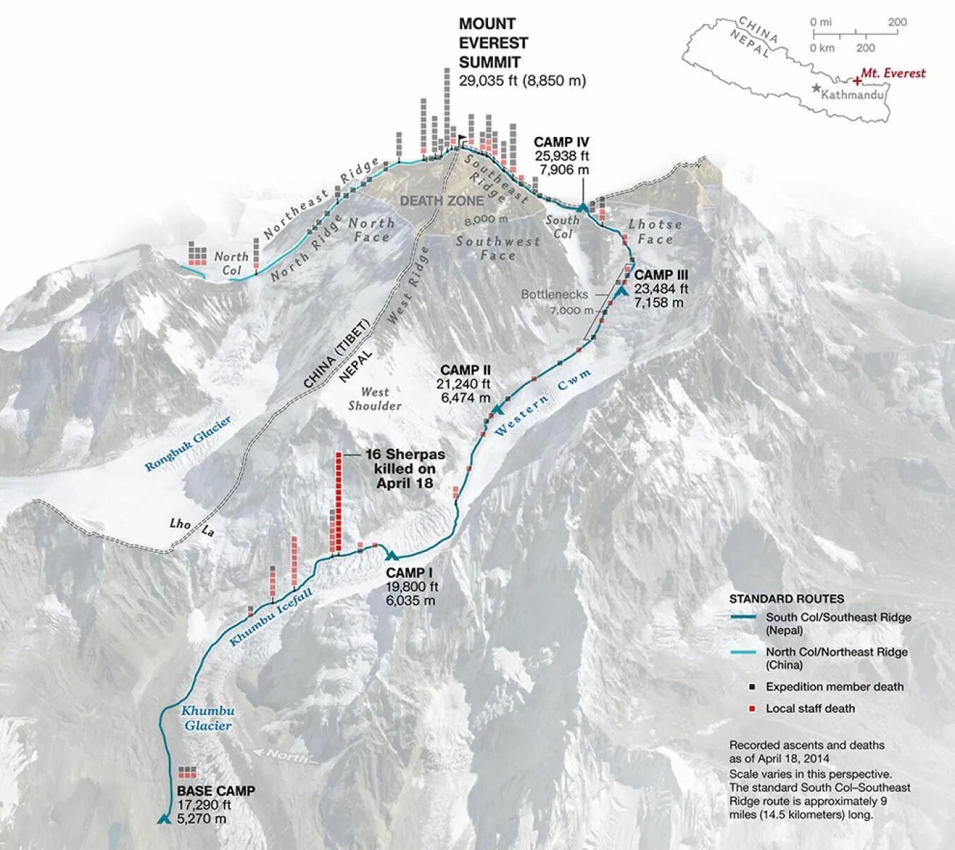 Вершина Эверест на карте. Гора Эверест на карте. Схема восхождения на Эверест с Непала. Схема базовых лагерей на Эвересте.