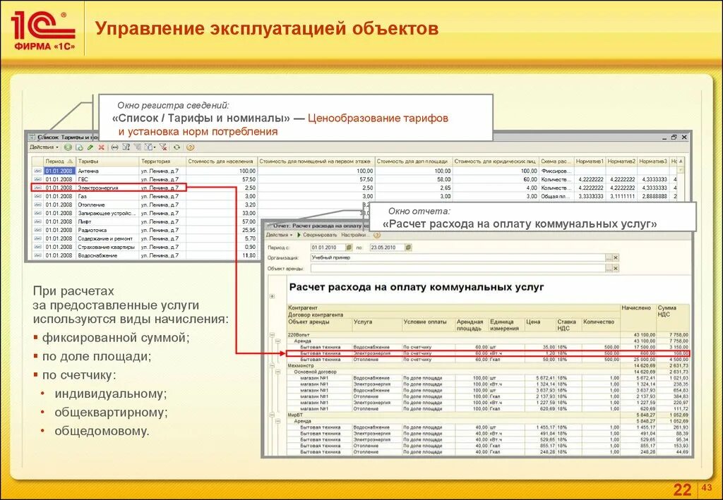 Тарифы и ценообразования