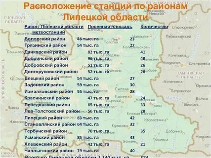 Гисметео добринка липецкая область на 10